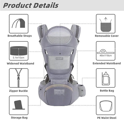 Mochila Porta Bebes Ergonómica Asiento en forma M